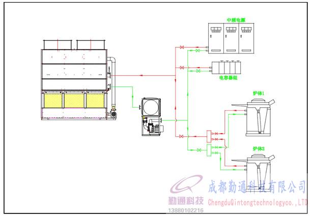 熱處理冷卻系統